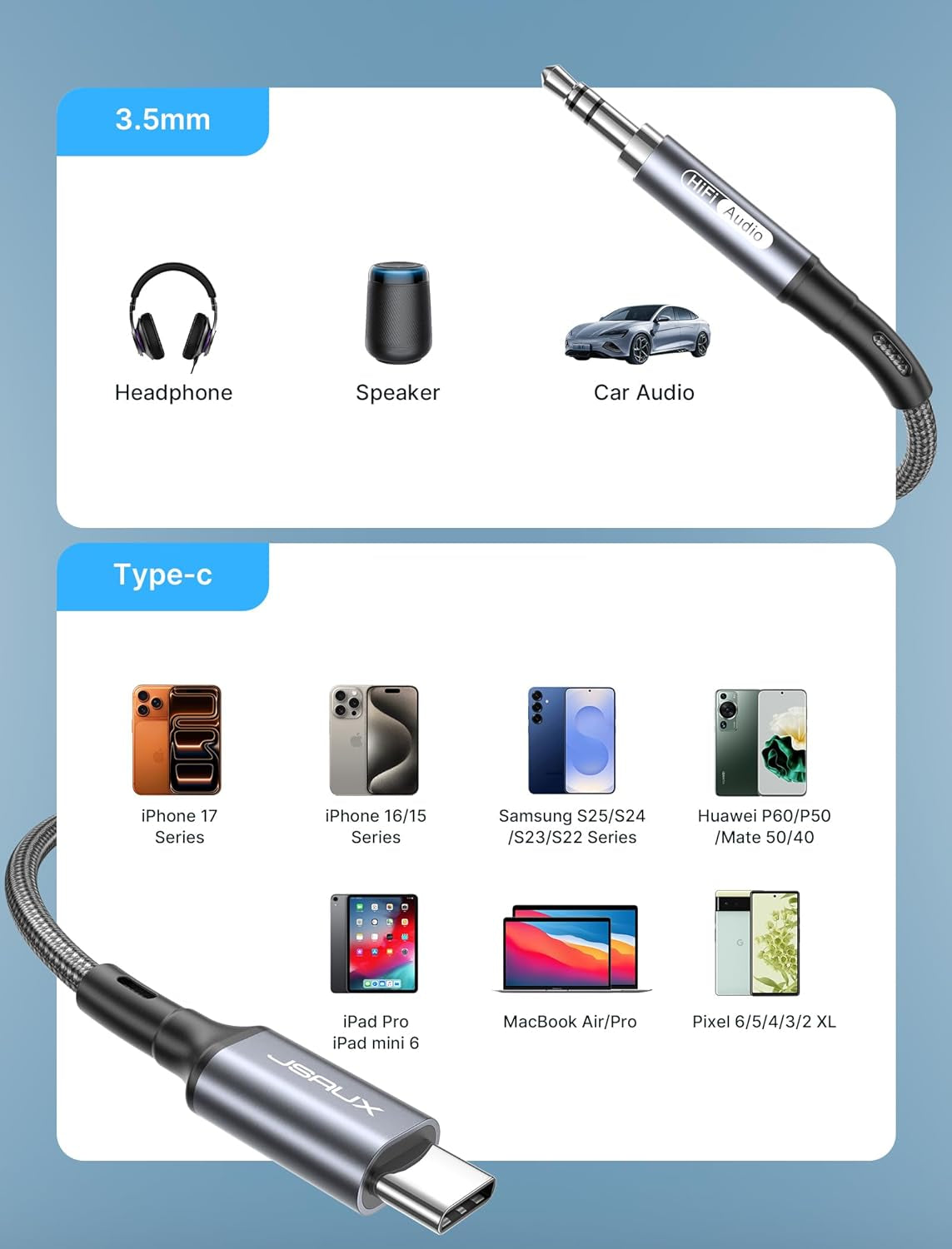 USB C to 3.5Mm Audio Aux Cable 3.3Ft, USB Type C to 3.5Mm Headphone Stereo Car Cord Compatible with Iphone 15 Pro Max, Samsung Galaxy S22/S21/S20 Ultra, Note 20/10 Plus, Ipad Pro, Pixel 5 4 XL